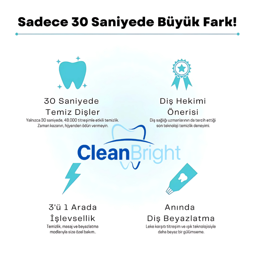 CleanBright™ Şarjlı Diş Beyazlatma Kiti